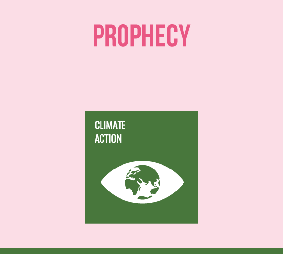 Climate Action RE Cit-Prophecy