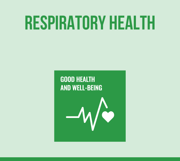 Science-Respiratory Health